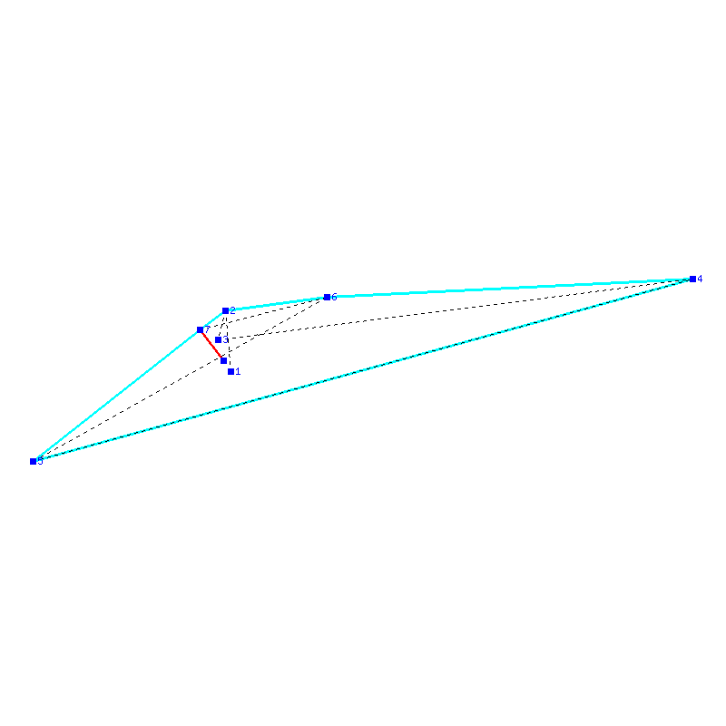 Flugauswertung